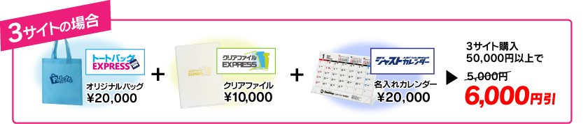 3サイト買い回りイメージ